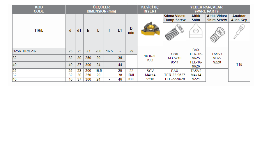 TIR/L IR/IL ISO İç Çap Diş Açma Takımları